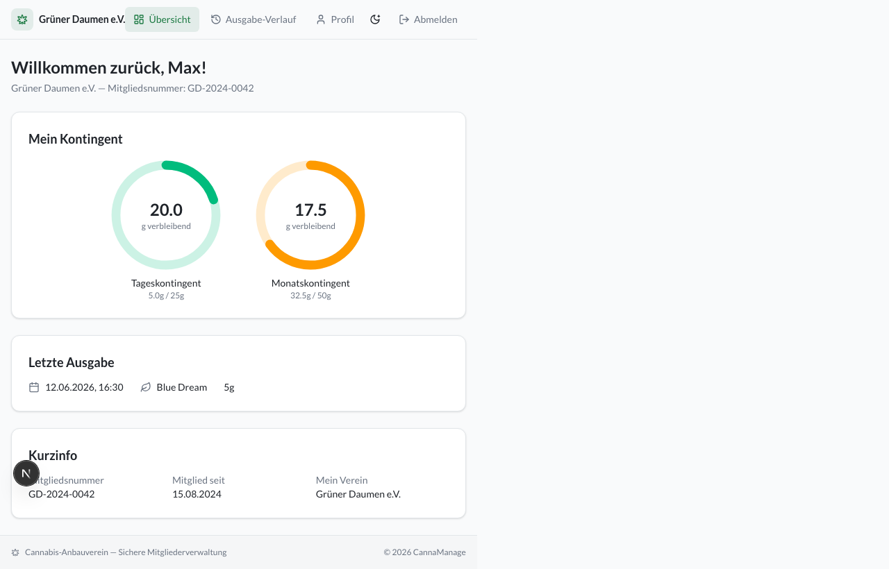 Member Quota Overview Light